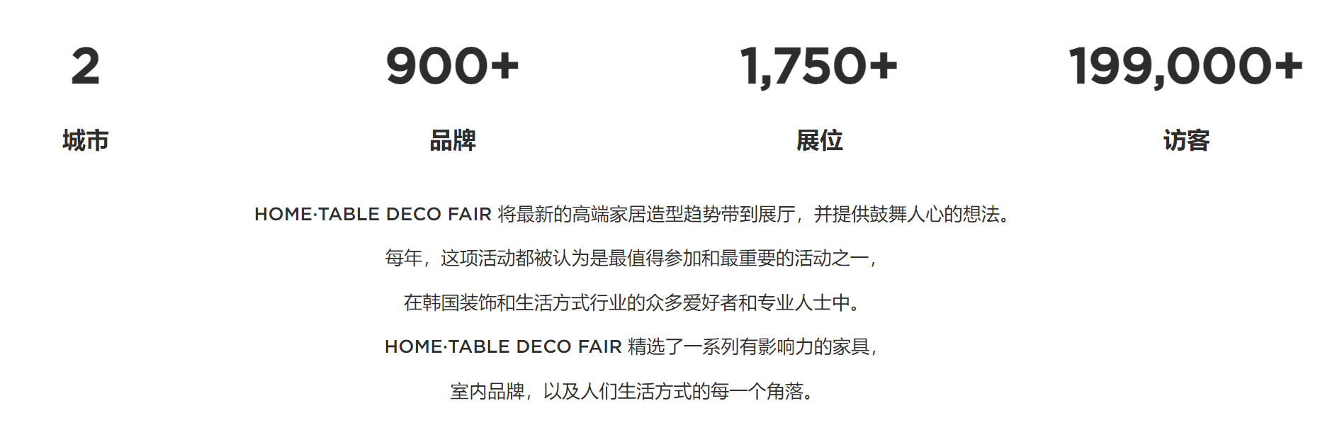 E TABLE DECO FAIR - SEOUL)开元棋牌