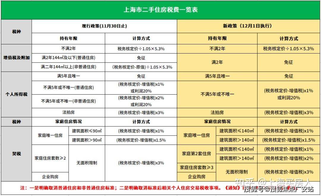 电话→楼盘百科→首页网站→楼盘百科→首页网站→24小时热线开元棋牌绿宝园·翡梵售楼处·绿宝园·翡梵售楼处电话→中心(图9)