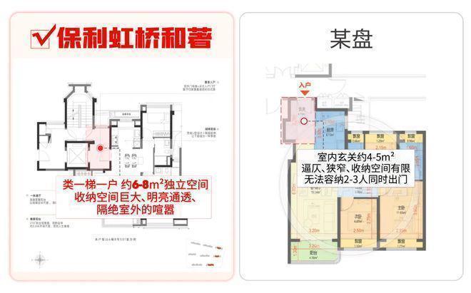 楼处 虹桥和著发布:㊣高端生活新选择开元棋牌app【开售】保利虹桥和著售(图14) 楼处 虹桥和著发布:㊣高端生活新选择开元棋牌app【开售】保利虹桥和著售(图14)