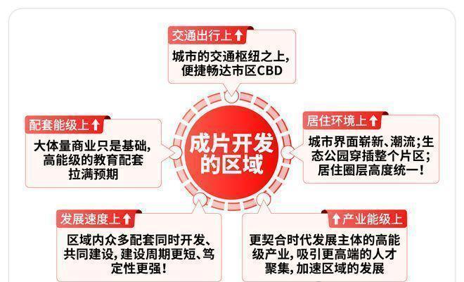 楼处 虹桥和著发布:㊣高端生活新选择开元棋牌app【开售】保利虹桥和著售(图7) 楼处 虹桥和著发布:㊣高端生活新选择开元棋牌app【开售】保利虹桥和著售(图7)