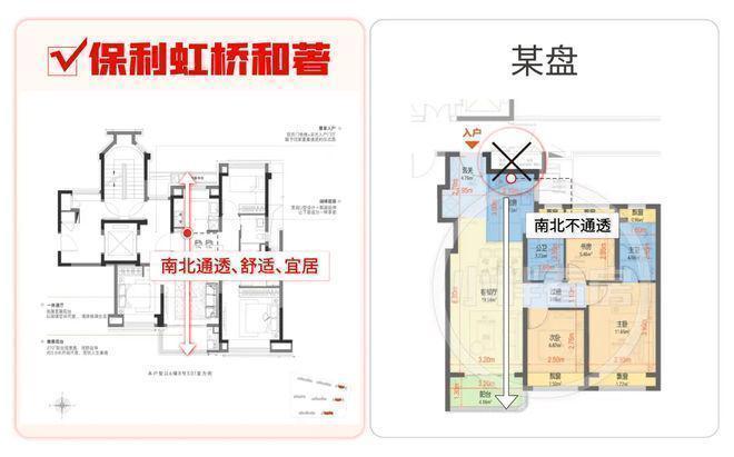 楼处 虹桥和著发布:㊣高端生活新选择开元棋牌app【开售】保利虹桥和著售(图16) 楼处 虹桥和著发布:㊣高端生活新选择开元棋牌app【开售】保利虹桥和著售(图16)