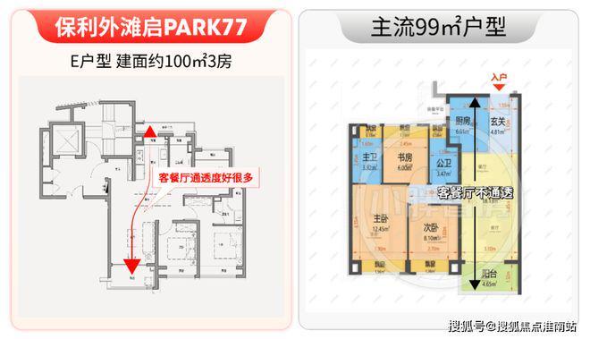 话)  - 保利外滩启PARK77销售中心ky开元棋牌保利外滩启PARK77售楼处电(图5)