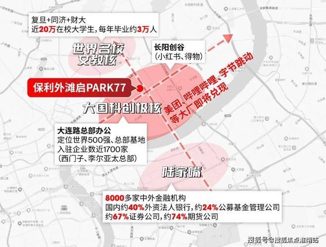 话)  - 保利外滩启PARK77销售中心ky开元棋牌保利外滩启PARK77售楼处电(图22)