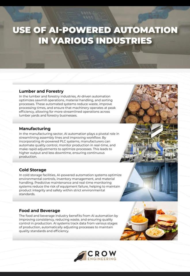 :留给人类能干的活只剩5年了!开元棋牌网站UC伯克利大牛预警(图3) :留给人类能干的活只剩5年了!开元棋牌网站UC伯克利大牛预警(图3)