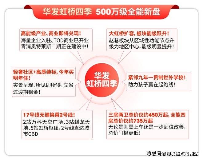 房时间-地址-最新房价户型图-小区环境-楼盘详情-交房时间-周边配套-售楼处电话开元棋牌网站华发虹桥四季首页网站-2025华发虹桥四季售楼处电话-楼盘详情-交(图21) 房时间-地址-最新房价户型图-小区环境-楼盘详情-交房时间-周边配套-售楼处电话开元棋牌网站华发虹桥四季首页网站-2025华发虹桥四季售楼处电话-楼盘详情-交(图21)